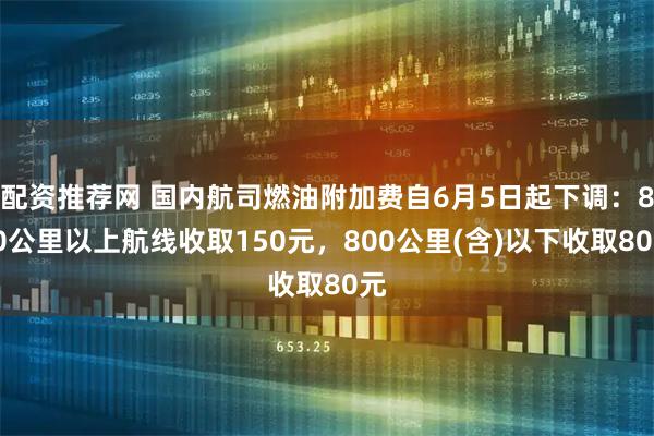 配资推荐网 国内航司燃油附加费自6月5日起下调：800公里以上航线收取150元，800公里(含)以下收取80元