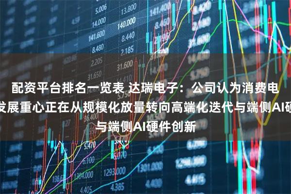 配资平台排名一览表 达瑞电子：公司认为消费电子行业发展重心正在从规模化放量转向高端化迭代与端侧AI硬件创新